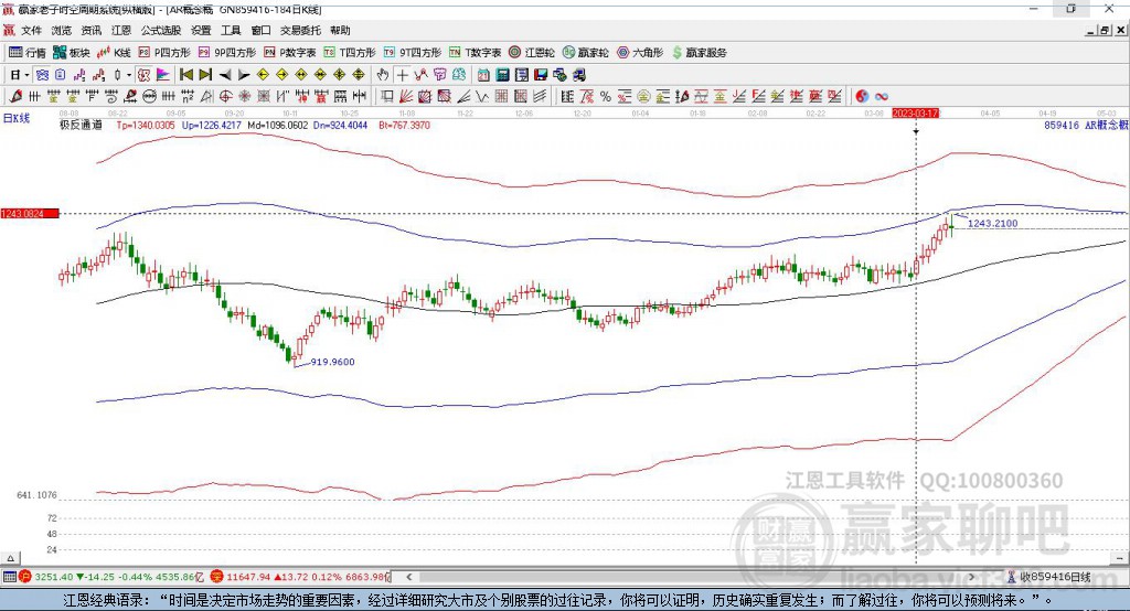 捷成股份最新股票動(dòng)態(tài)，揭秘股市行情，引領(lǐng)未來(lái)投資新風(fēng)口！