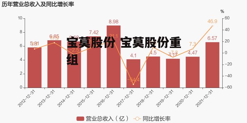 第1139頁