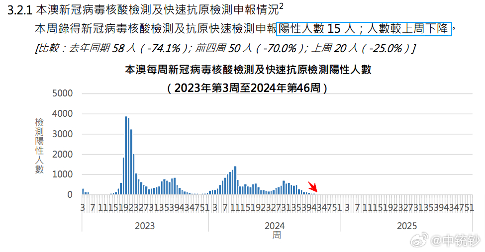 第1080頁