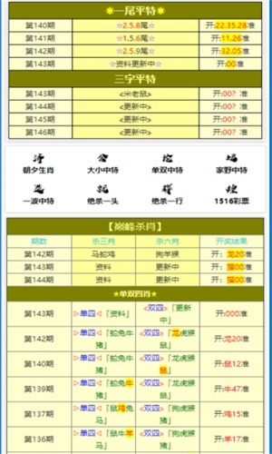 ＂澳門(mén)三肖三碼精準(zhǔn)100%黃大仙＂的：創(chuàng)新發(fā)展策略_活動(dòng)版9.74