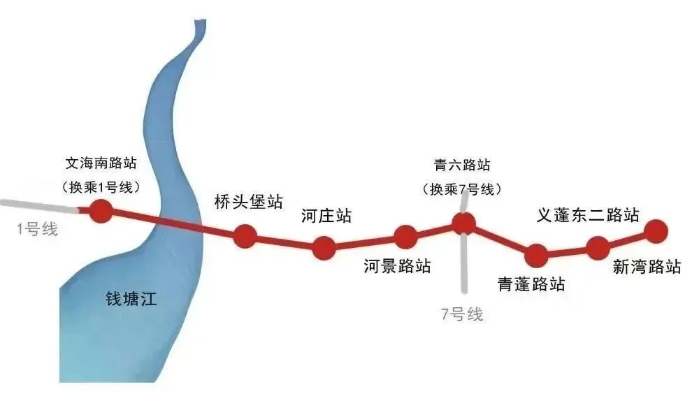 杭州地鐵8號(hào)線最新動(dòng)態(tài)，線路進(jìn)展與其對(duì)城市發(fā)展的影響論述