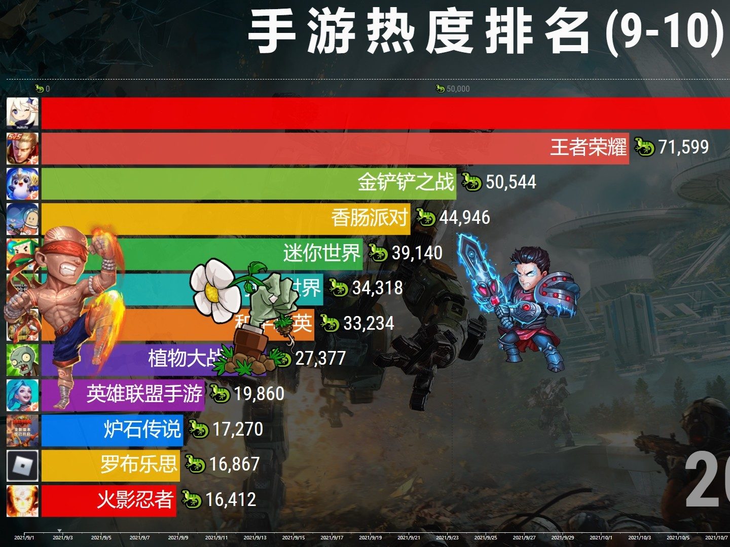 手游最新排行，探索自然美景之旅，啟程尋找內(nèi)心的平和與喜悅