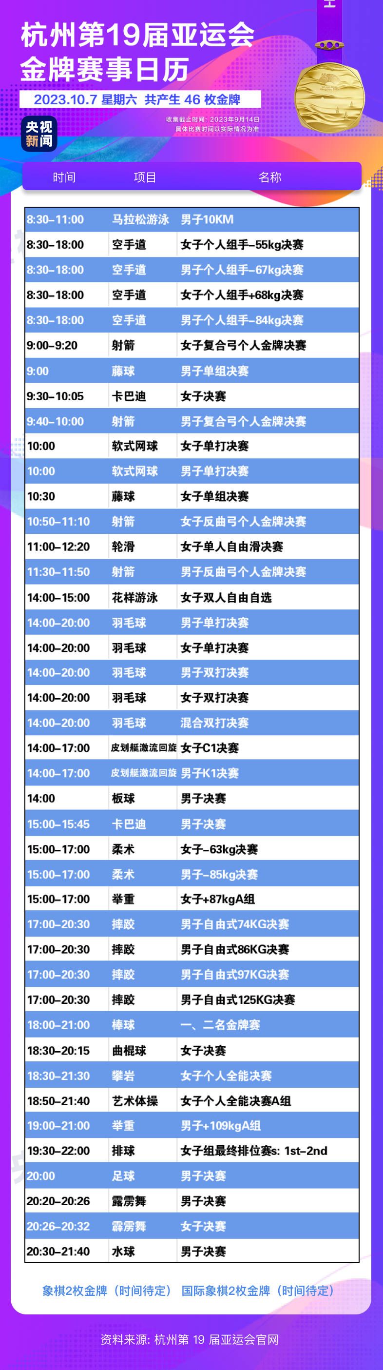 亞運(yùn)會(huì)最新賽事——科技競(jìng)技的魅力，體驗(yàn)未來(lái)競(jìng)技盛宴