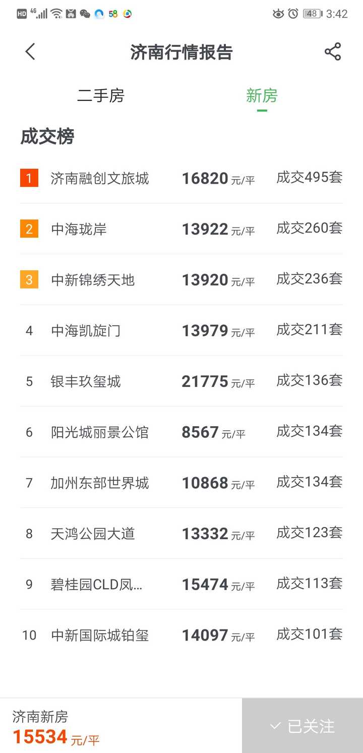 濟(jì)南融匯城最新房?jī)r(jià)探索，自然美景之旅，尋求內(nèi)心平和與寧?kù)o的旅程