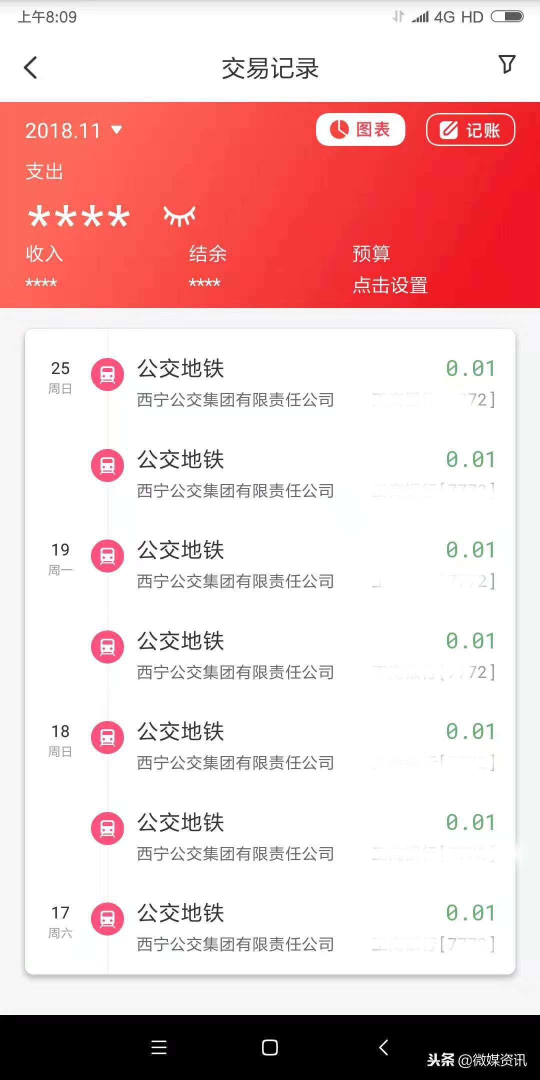 西寧地鐵最新動態(tài)更新